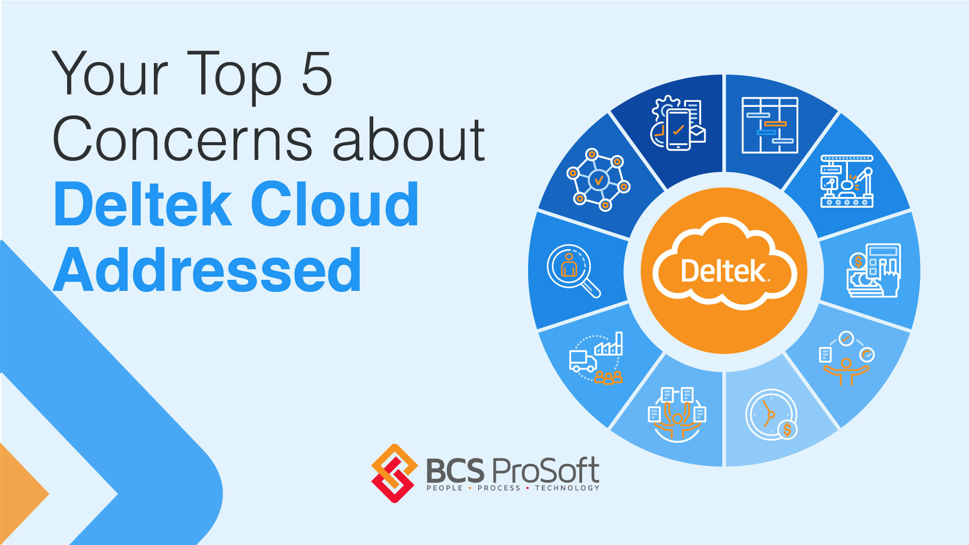 Blog-Thumbnail-Banner-Top-5-Concerns-About-Deltek-Cloud-Addressed-BCS-ProSoft-03-03