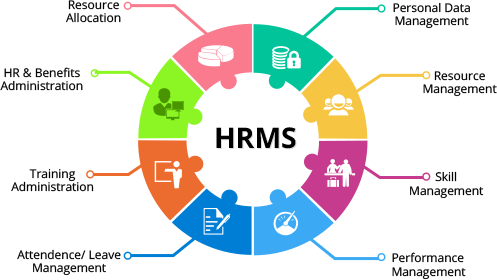 HRMS-Image